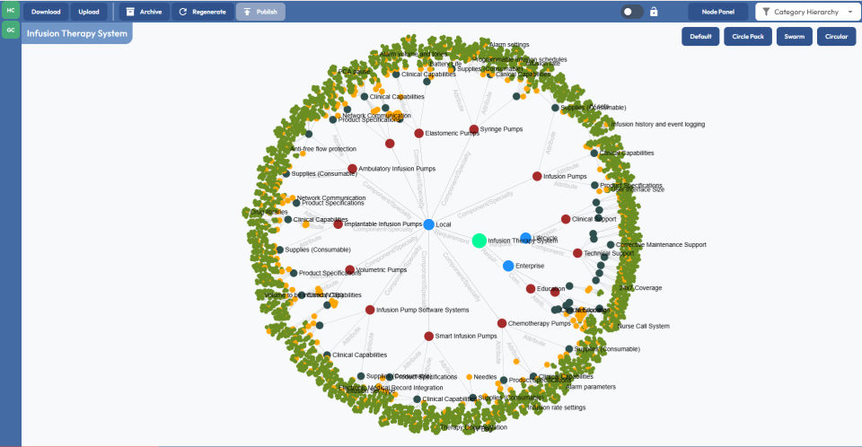 marketIQ dashboard screenshot