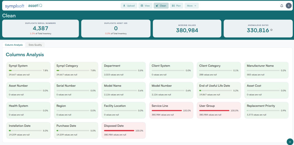 unifyDB dashboard screenshot